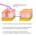 Benefits of using Darsonval facial therapy machine