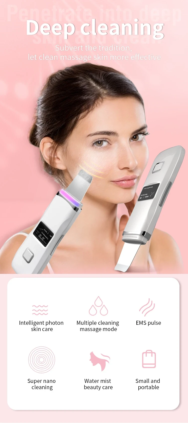 LED Ion light therapy devices for facial care